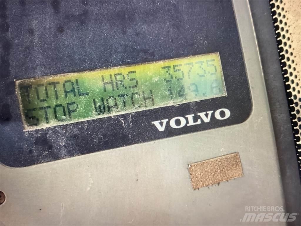Volvo EW 轮式挖掘机