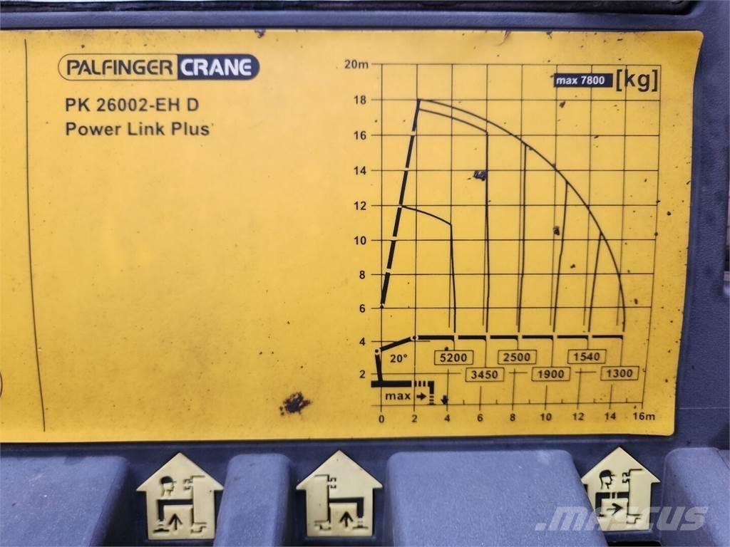 Volvo FMX 6x2 起重车