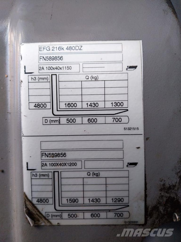 Jungheinrich EFG 216k 电动叉车