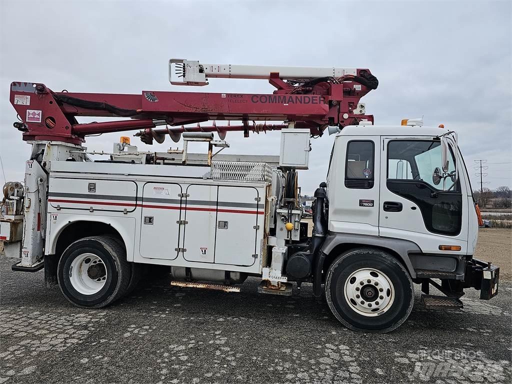 GMC T7500 钻机车