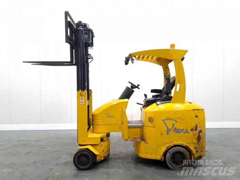 Flexi G4 AC 巷道堆垛机