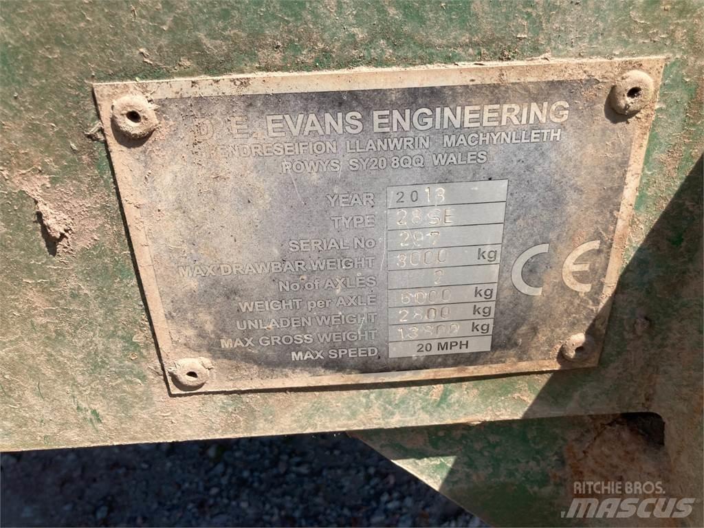 Evans  其他拖车