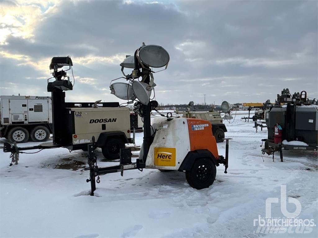 Generac MLT6S 拖车式灯塔