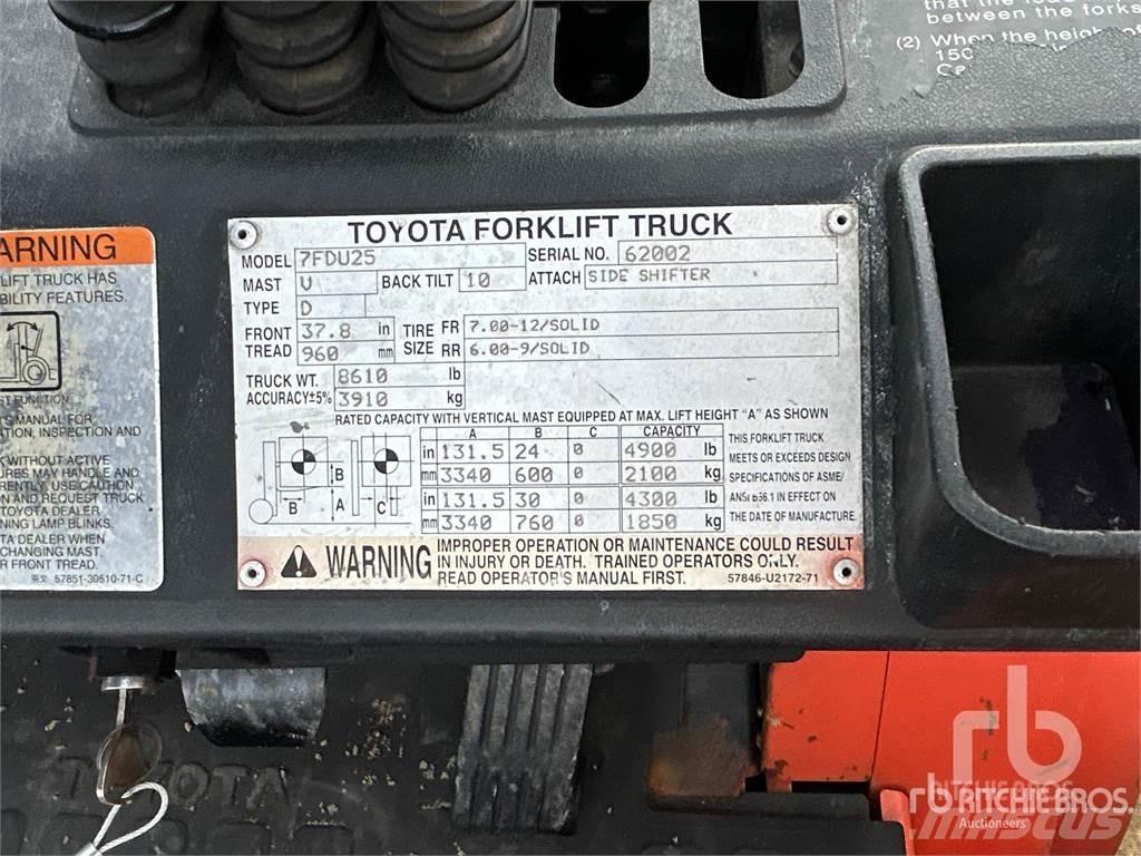 Toyota 7FDU25 柴油叉车