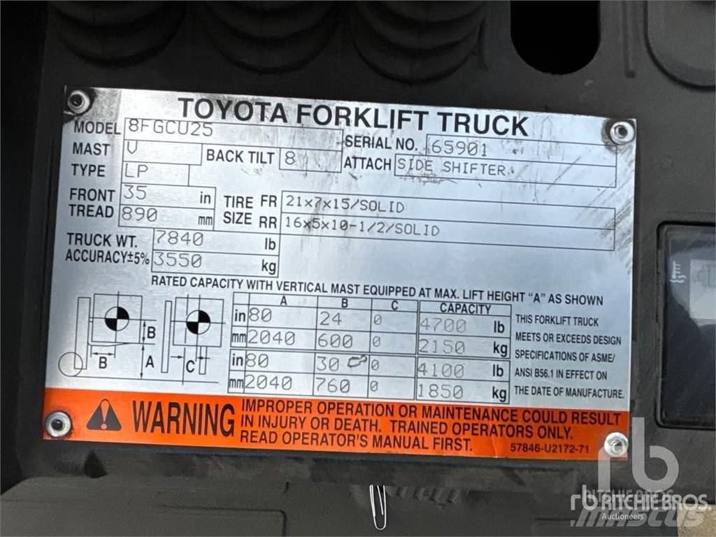 Toyota 8FGCU25 柴油叉车