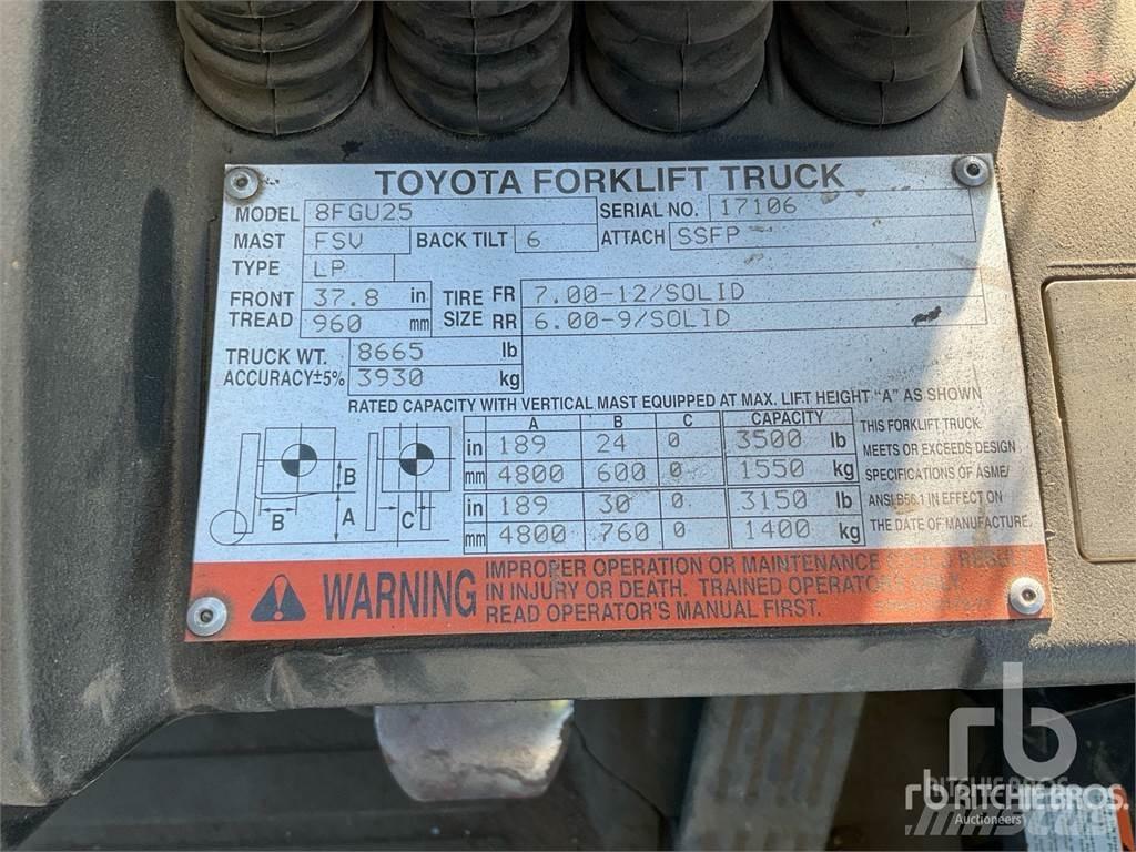 Toyota 8FGU25 柴油叉车