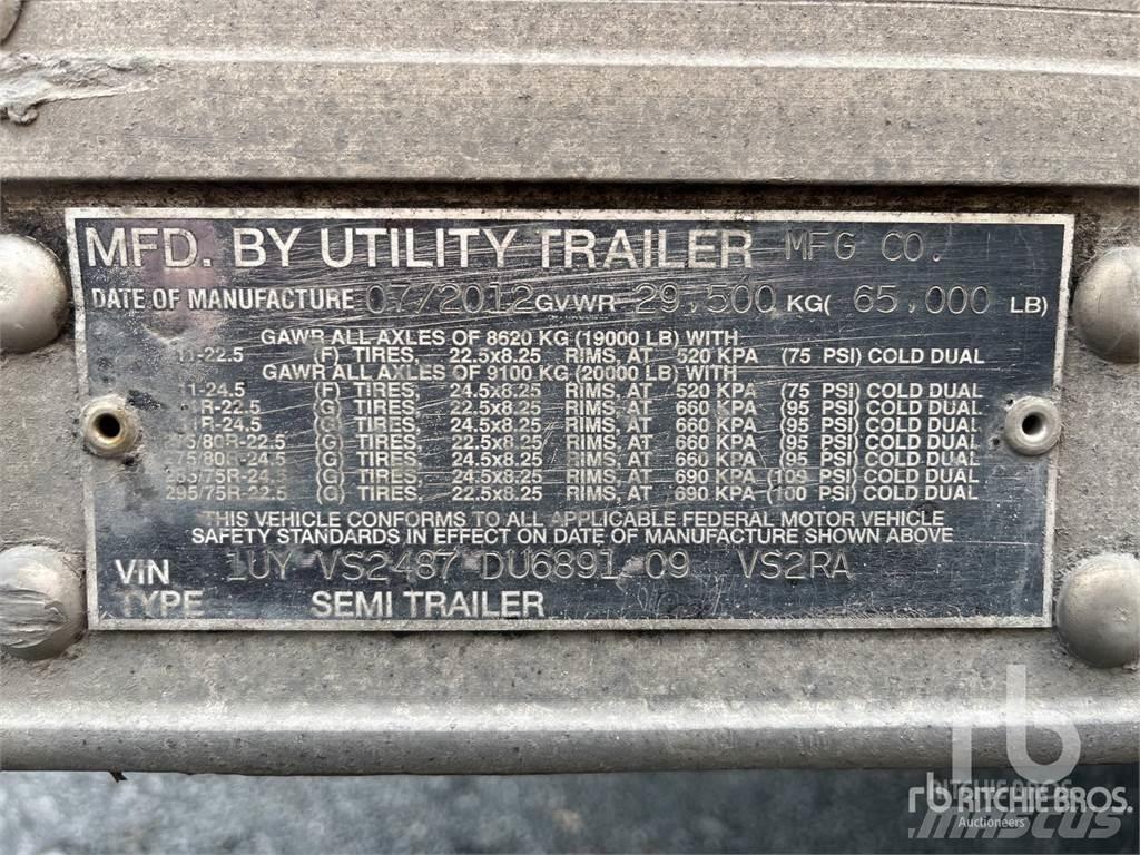 Utility VS2RA 保温半挂车