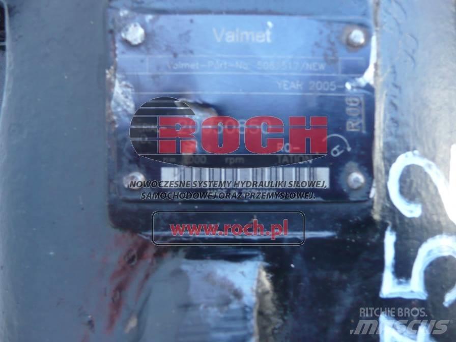 Valmet 5063517 液压