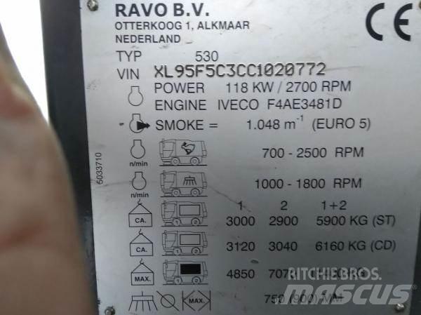 Ravo 530 CD 扫地机