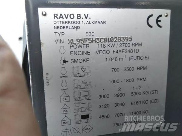 Ravo 530STH 扫地机