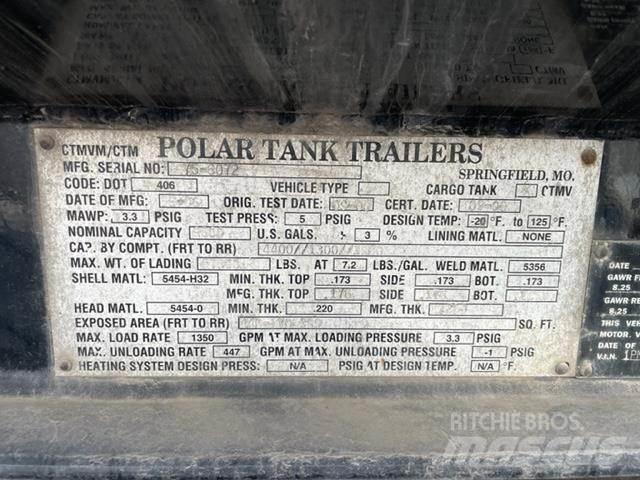 Polar  建筑机械-其他