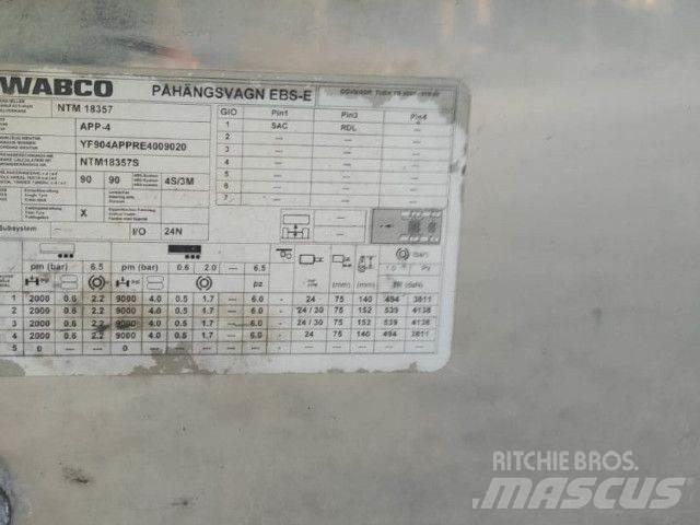 NTM App-4 其他半挂车