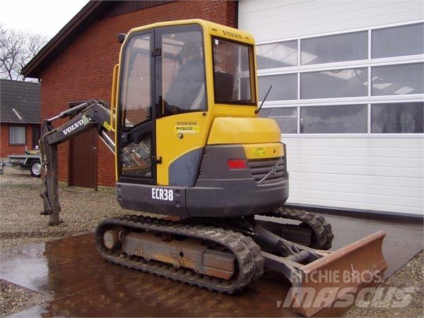 Volvo ECR38 小型挖掘机