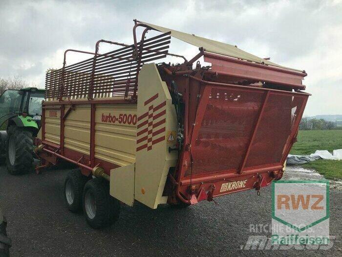 Krone Turbo 5000 自动装载拖车