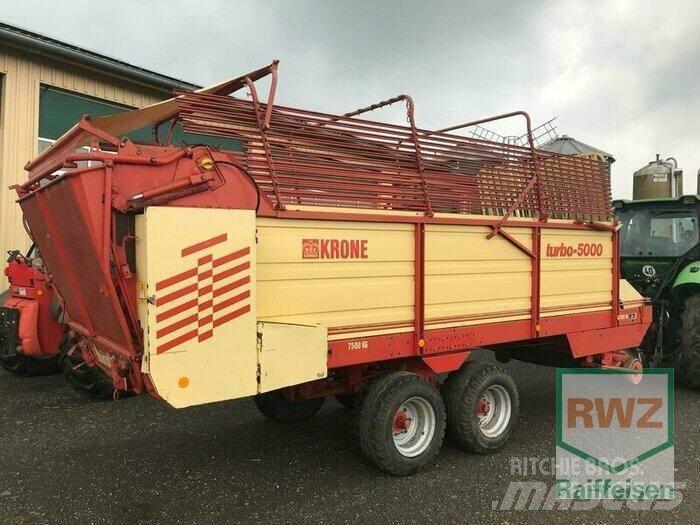 Krone Turbo 5000 自动装载拖车