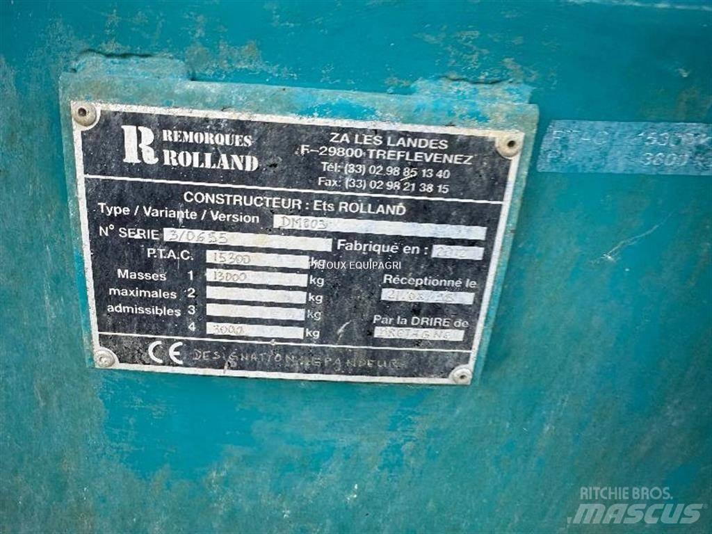 Rolland RT175 撒肥机
