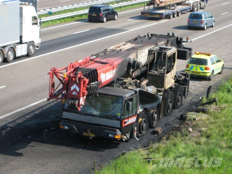 Liebherr LTM 1080/1m 全地面起重机︳移动式起重机