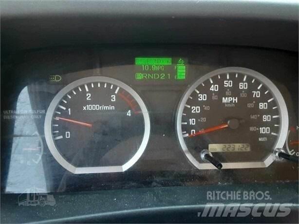 Isuzu NRR 建筑机械-其他