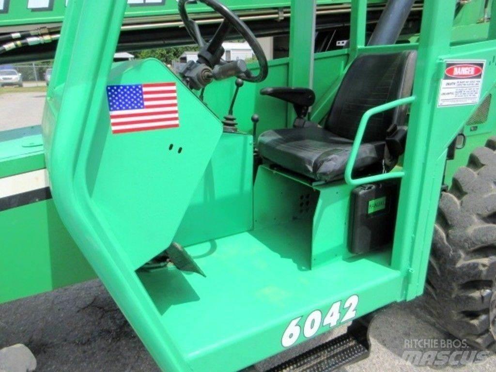 SkyTrak 6042 建筑机械-其他