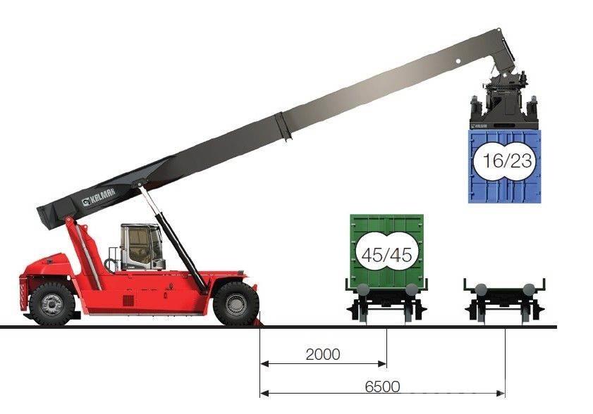 Kalmar DRG450-65C5XS 正面吊
